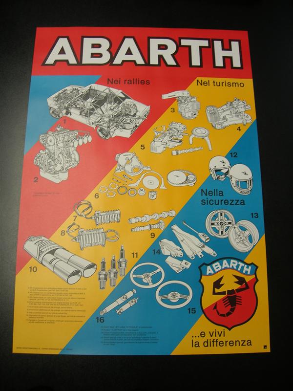 Poster Abarth